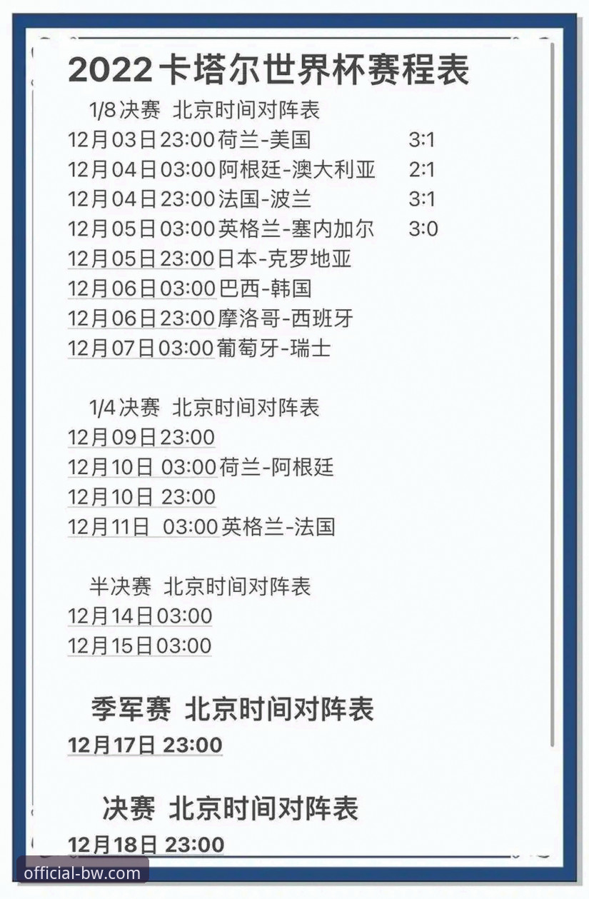 宝威BW苹果版下载 世界杯排名大洗牌,如何通过宝威体育官网掌握最新动态?