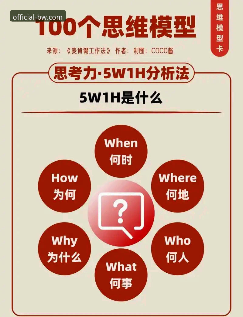 5个让宝威BW官网打不开问题迎刃而解的实用方法