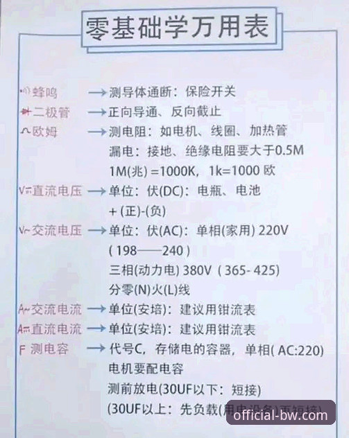 宝威BW快速登录攻略 揭秘宝威BW快速登录攻略:老用户亲测的3个高效诀窍