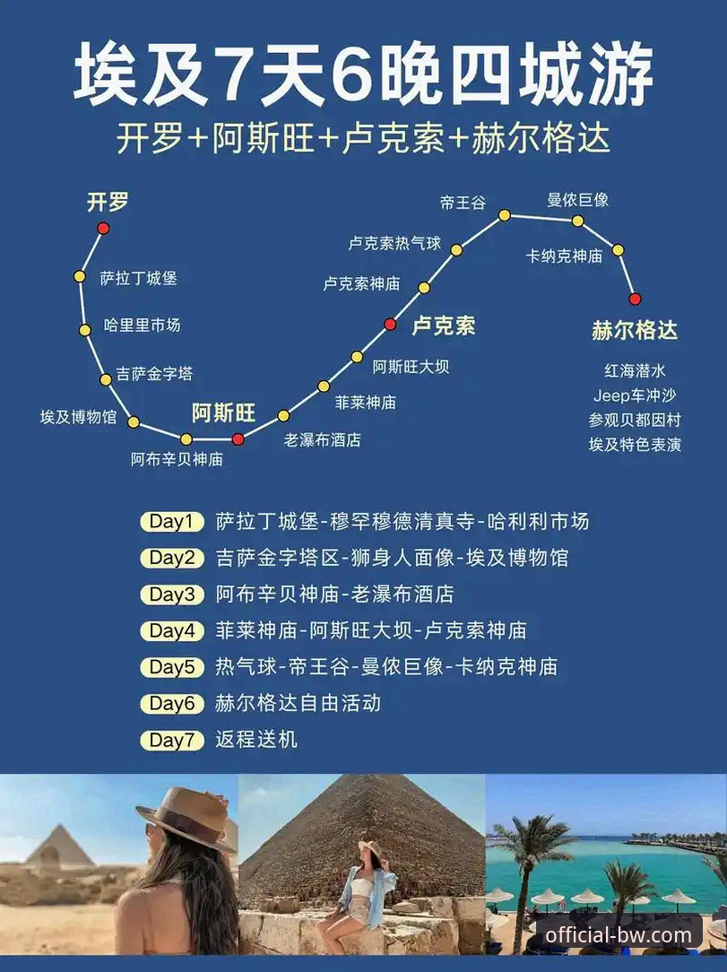 沙漠风暴与数字绿洲：从迪拜滞留到印第安维尔斯观赛的完整指南